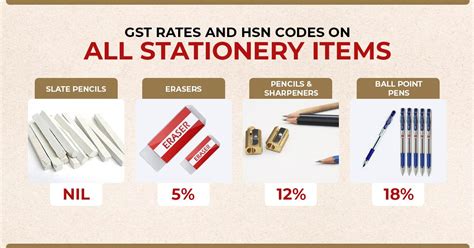 watch hsn code and gst rate|9101 hsn code gst rate.